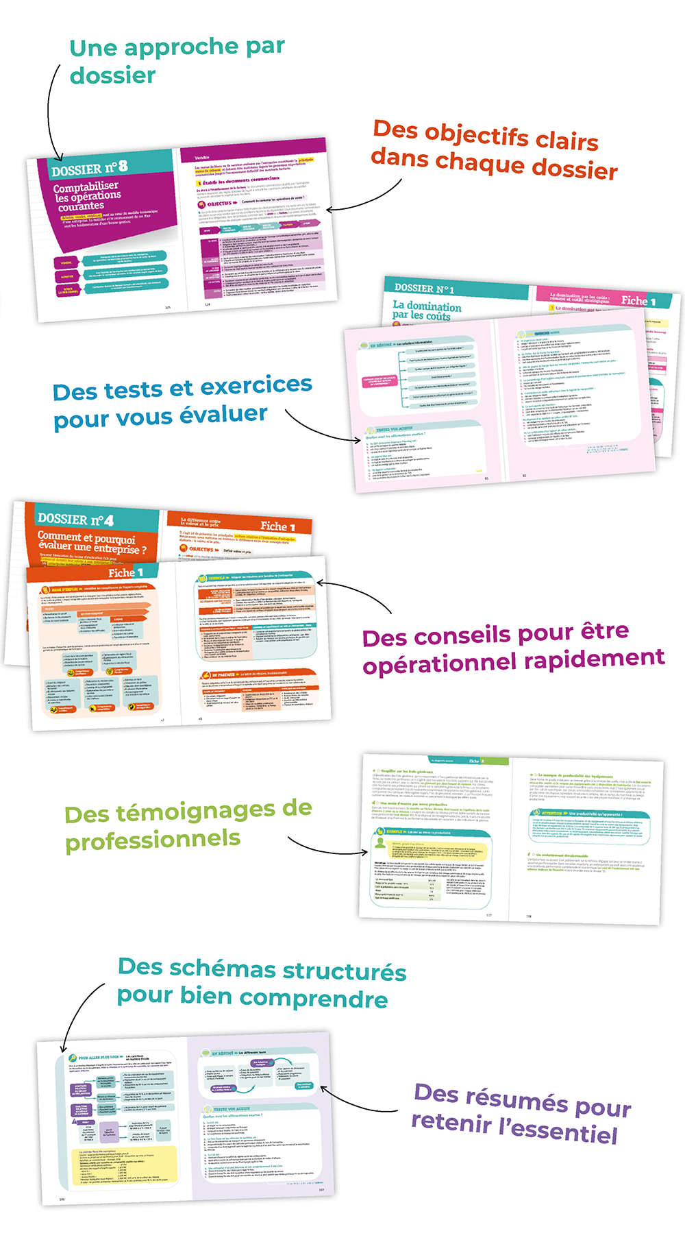 Pages intérieures