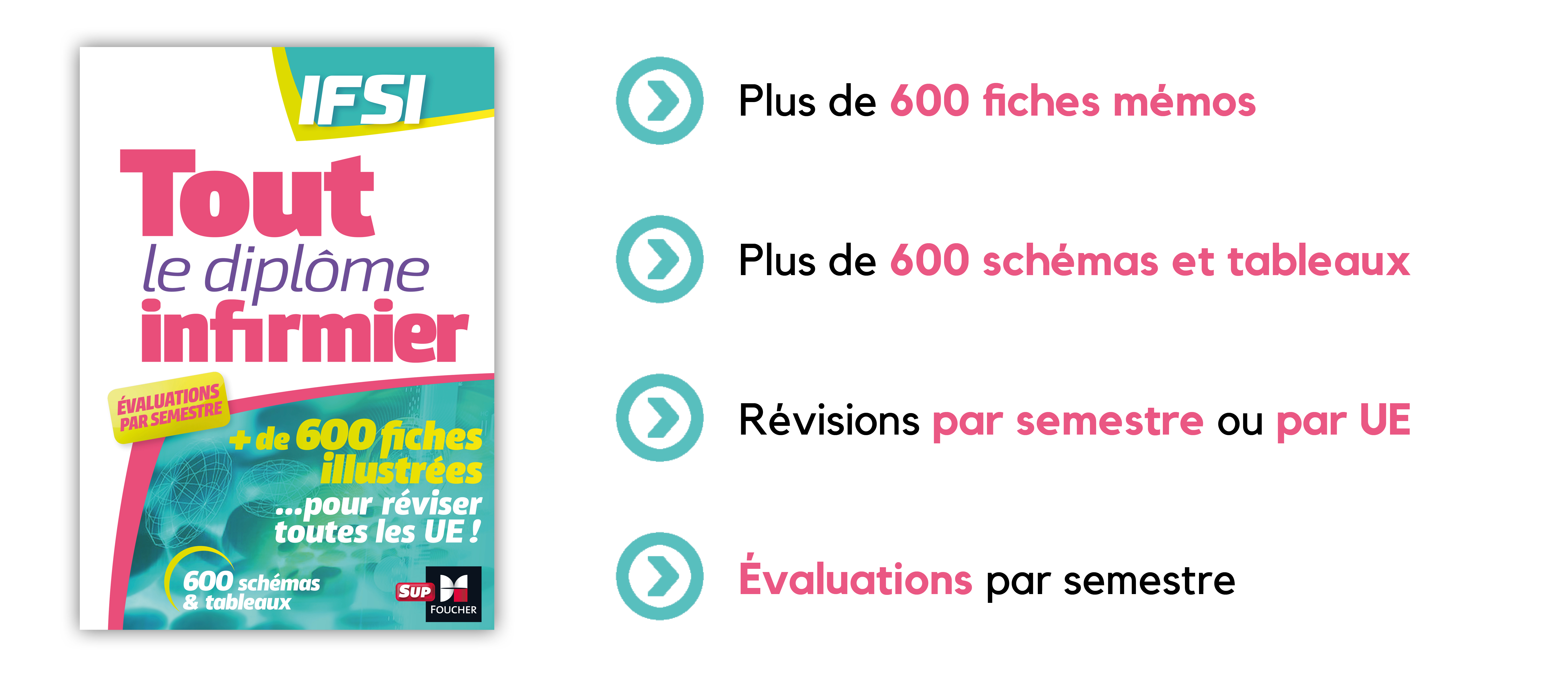 Tout le DEI