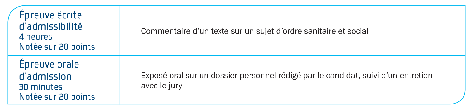 concours cadre de santé