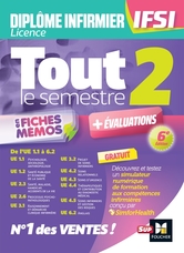 Tout le semestre 2 en fiches mémos - DEI IFSI - 6e édition - Révision et entraînement Tout le semestre 2 en fiches mémos - DEI IFSI - 6e édition - Révision et entraînement